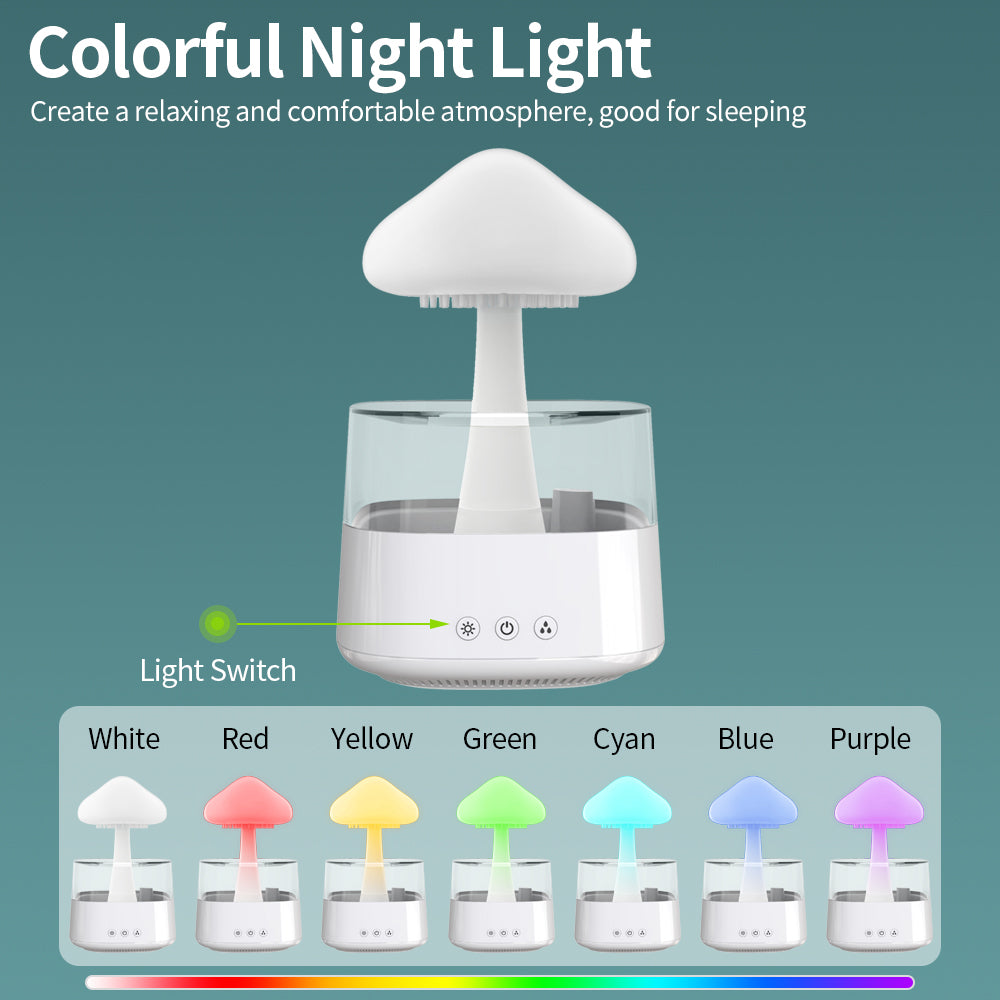 CloudZen Mistifier & Mushroom Light - SLW Home