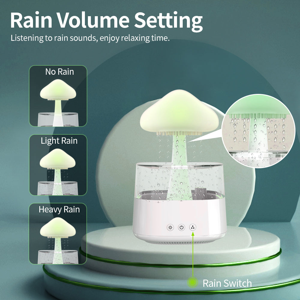 CloudZen Mistifier & Mushroom Light - SLW Home